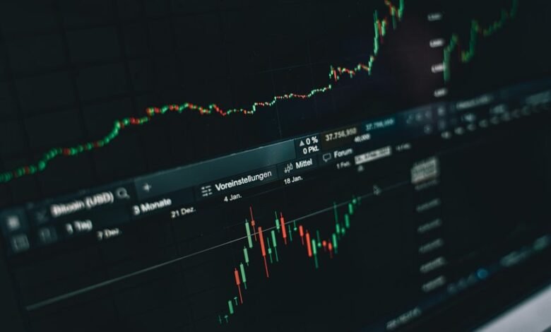 global performance insights summary