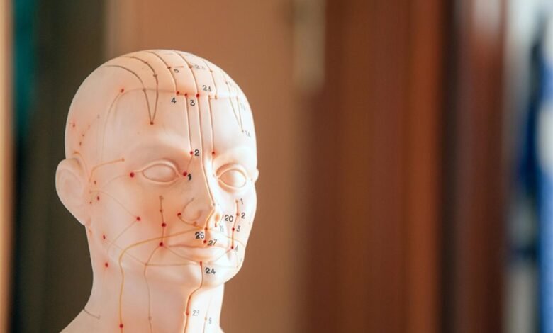 key reference points listed