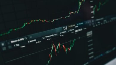 market insights and analysis