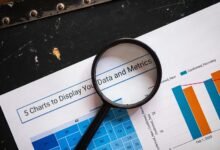 metrics review of numbers