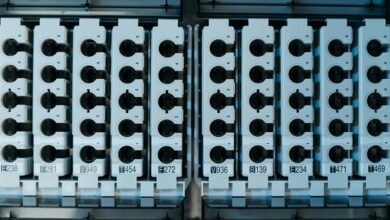 technical evaluation of identifiers